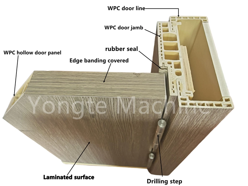 تدفق إنتاج باب WPC