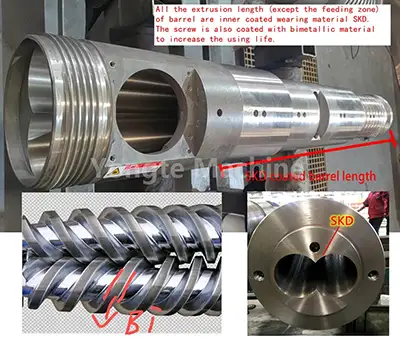 Wpc Foam Board Extrusion Line